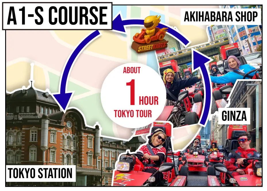 GO-KART JAPAN Tour A1S