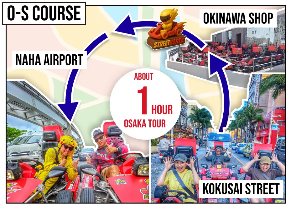 GO-KART JAPAN Tour 1h