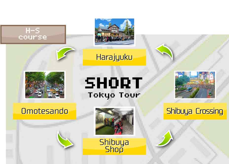 GO-KART JAPAN Tour HS