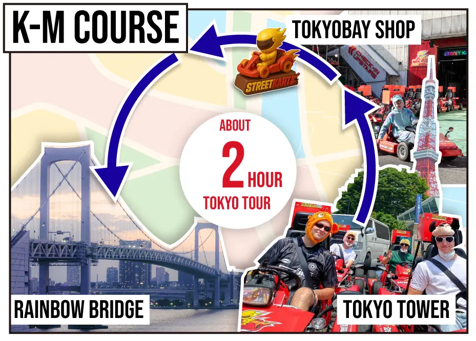 GO-KART JAPAN Tour K-M